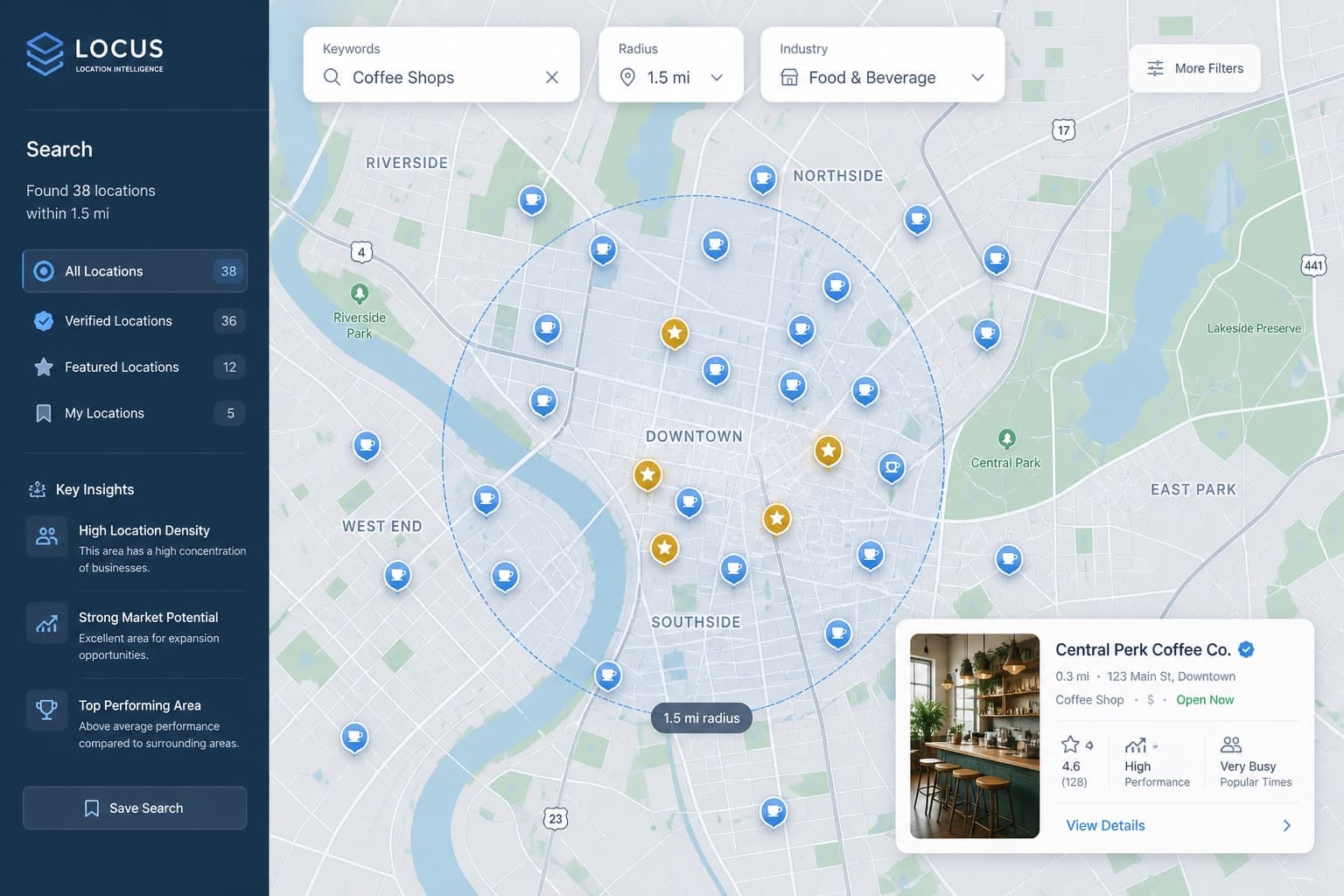 Find businesses by keyword — figure 1