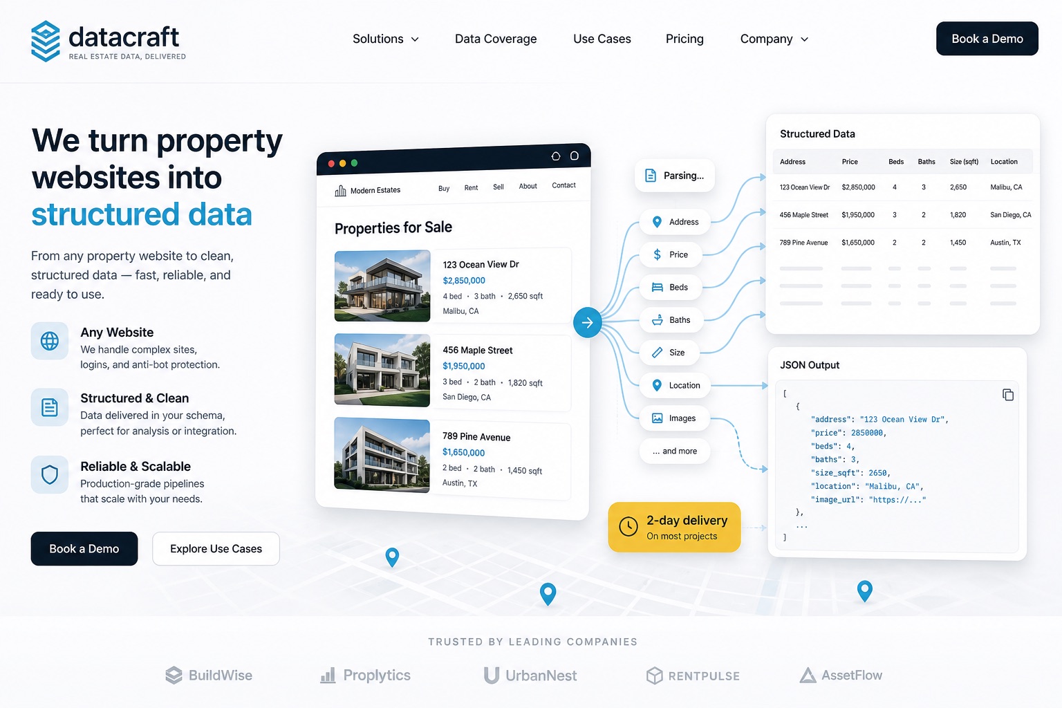 Rocket Square data scraping illustration